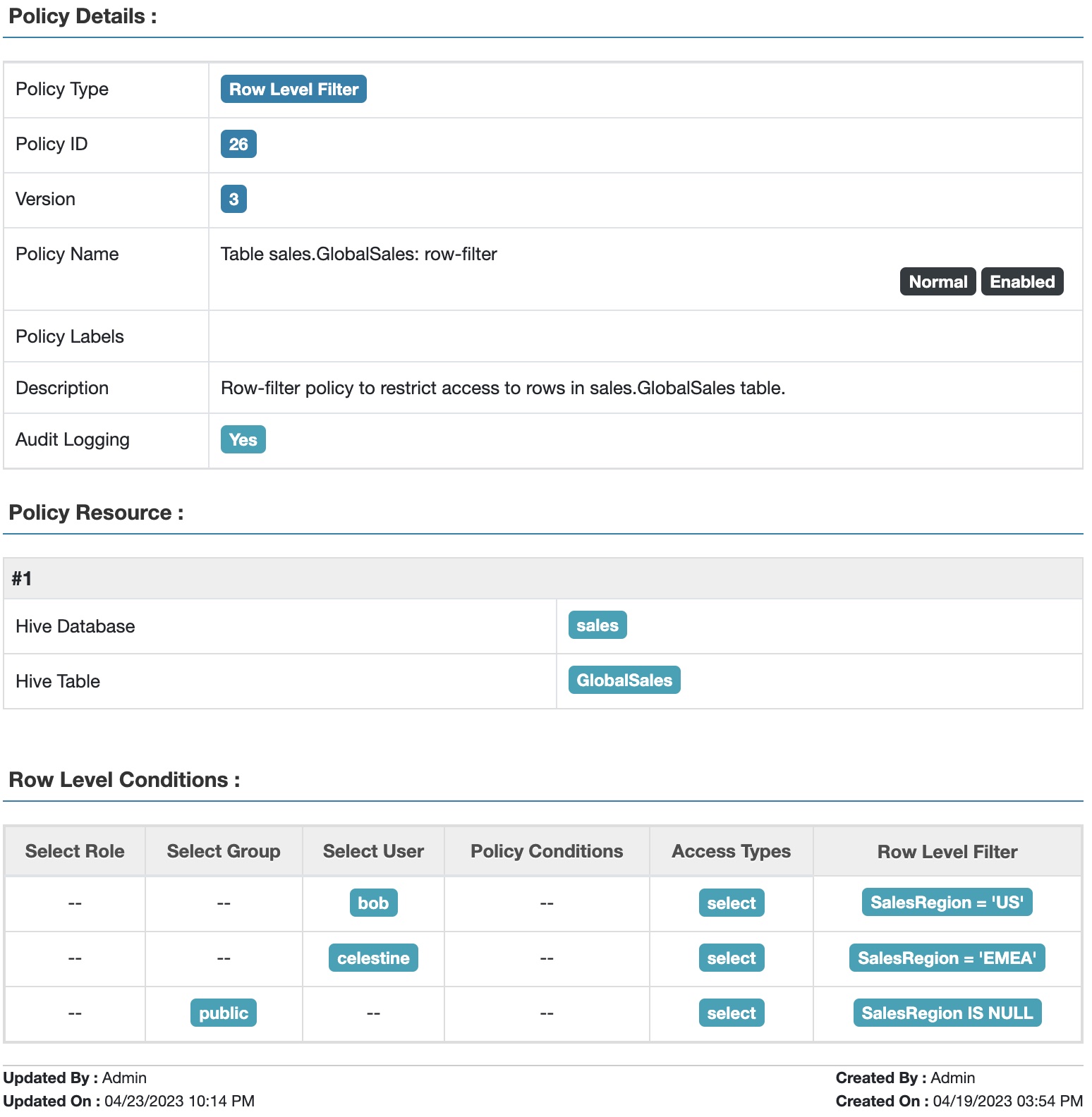 Fig 5. Apache Ranger™ row-filter policy to restrict access to data in table GlobalSales based on sales region
