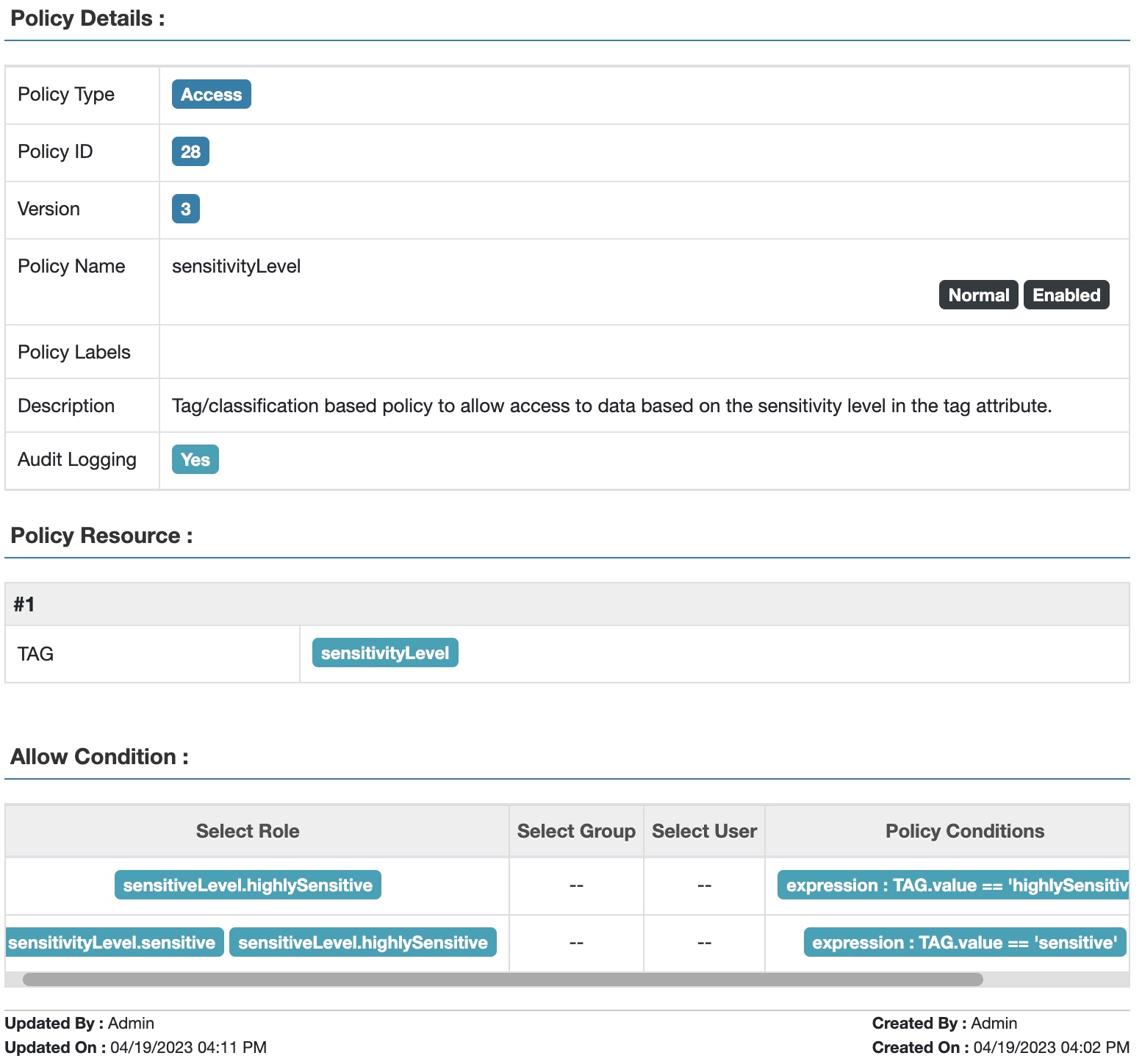 Fig 8. Apache Ranger™ tag attribute-based access policy for sensitivity level