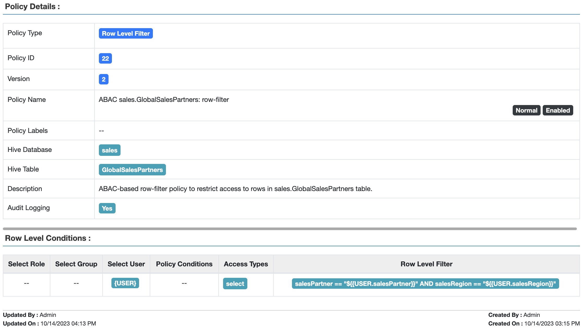Fig 2. Apache Ranger™ Table GlobalSalesPartners: ABAC-based row-filter policy to restrict access based on sales region and sales partner